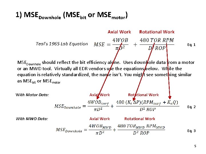 1) MSEDownhole (MSEbit or MSEmotor) Teal’s 1965 Lab Equation Eq. 1 MSEDownhole should reflect