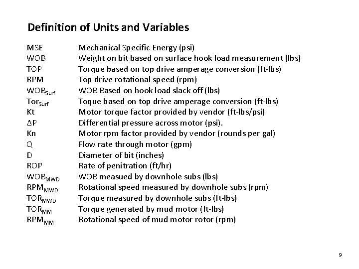 Definition of Units and Variables MSE WOB TOP RPM WOBSurf Tor. Surf Kt ΔP