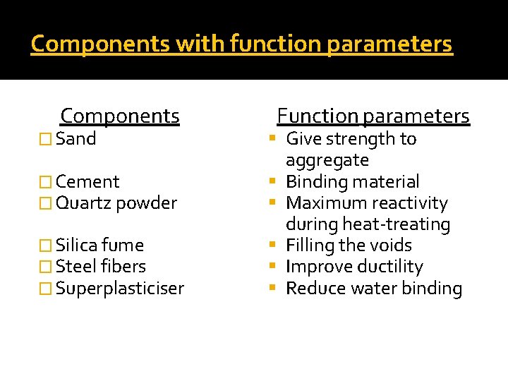 Components with function parameters Components � Sand � Cement � Quartz powder � Silica