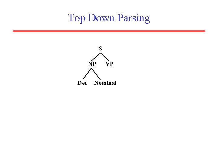 Top Down Parsing S NP Det VP Nominal 