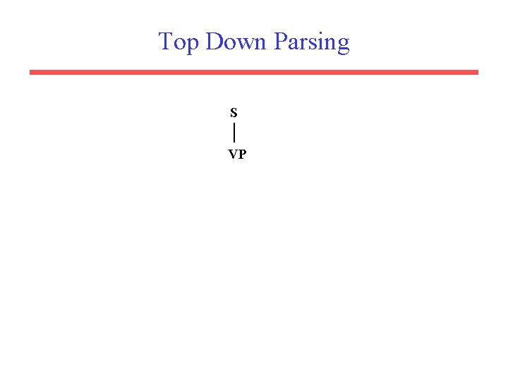 Top Down Parsing S VP 