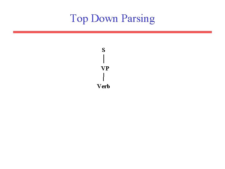 Top Down Parsing S VP Verb 