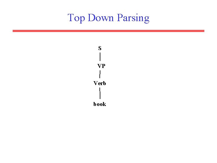 Top Down Parsing S VP Verb book 