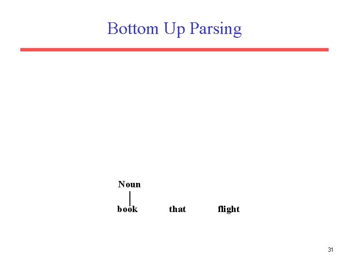 Bottom Up Parsing Noun book that flight 31 