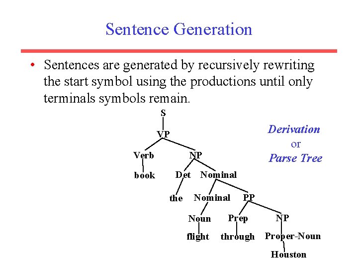 Sentence Generation • Sentences are generated by recursively rewriting the start symbol using the