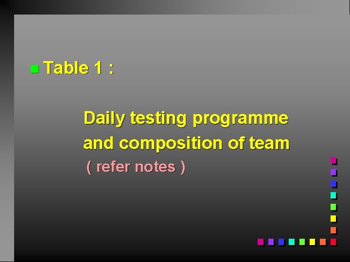 n Table 1: Daily testing programme and composition of team ( refer notes )