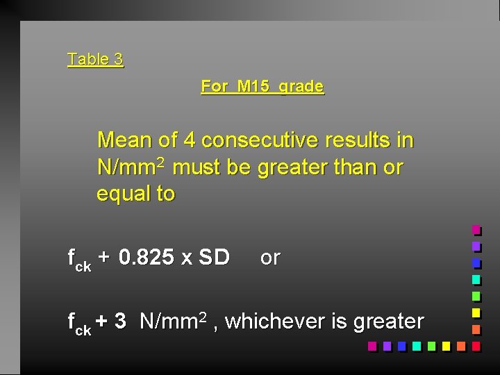 Table 3 For M 15 grade Mean of 4 consecutive results in N/mm 2