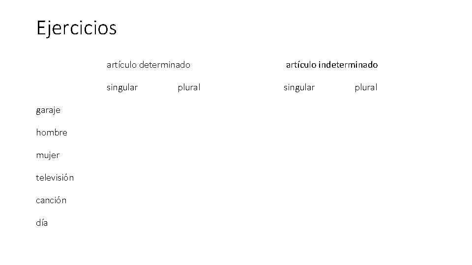 Ejercicios garaje hombre mujer televisión canción día artículo determinado artículo indeterminado singular plural 