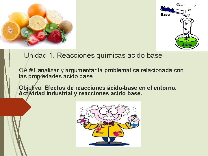 Unidad 1. Reacciones químicas acido base OA #1: analizar y argumentar la problemática relacionada
