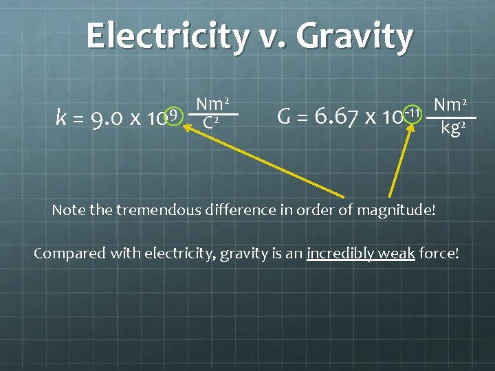 Electricity v. Gravity 2 Nm k = 9. 0 x 109 C 2 2