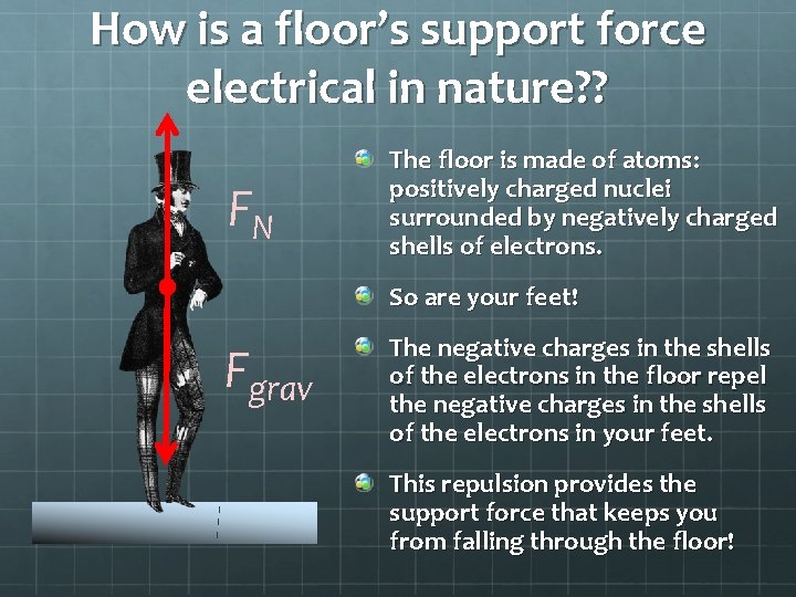 How is a floor’s support force electrical in nature? ? FN The floor is