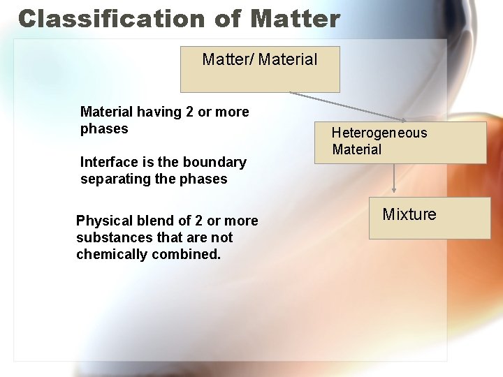 Classification of Matter/ Material having 2 or more phases Interface is the boundary separating