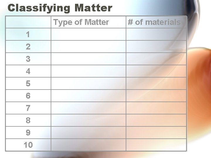 Classifying Matter Type of Matter 1 2 3 4 5 6 7 8 9