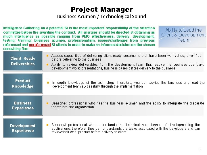Project Manager Business Acumen / Technological Sound Intelligence Gathering on a potential SI is