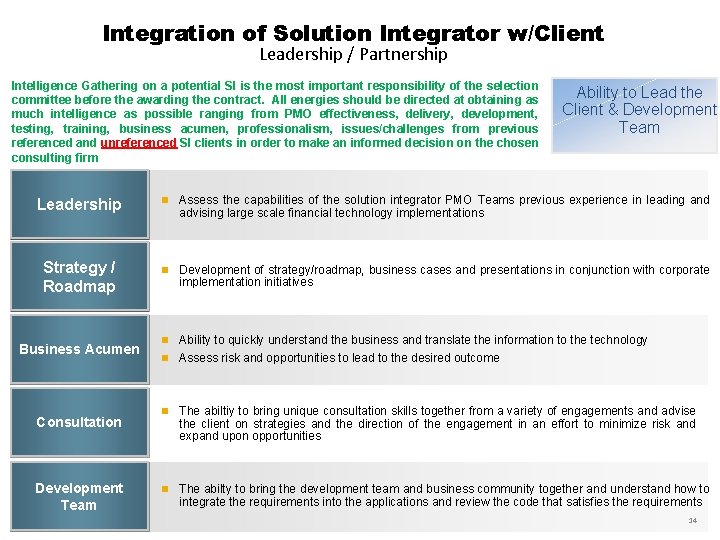 Integration of Solution Integrator w/Client Leadership / Partnership Intelligence Gathering on a potential SI