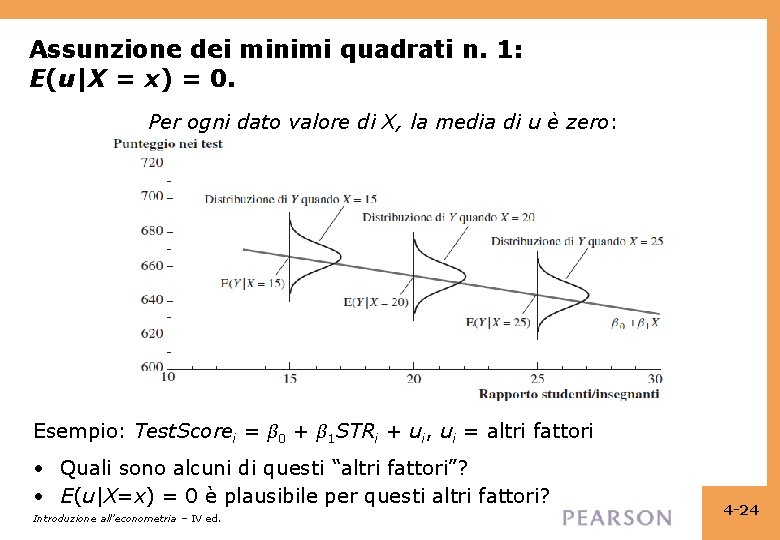 Assunzione dei minimi quadrati n. 1: E(u|X = x) = 0. Per ogni dato