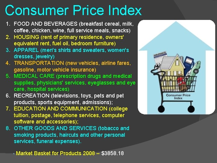 Consumer Price Index 1. FOOD AND BEVERAGES (breakfast cereal, milk, coffee, chicken, wine, full