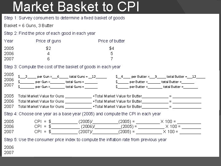 Market Basket to CPI Step 1: Survey consumers to determine a fixed basket of