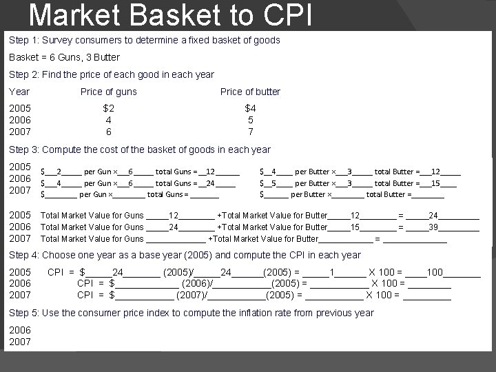 Market Basket to CPI Step 1: Survey consumers to determine a fixed basket of