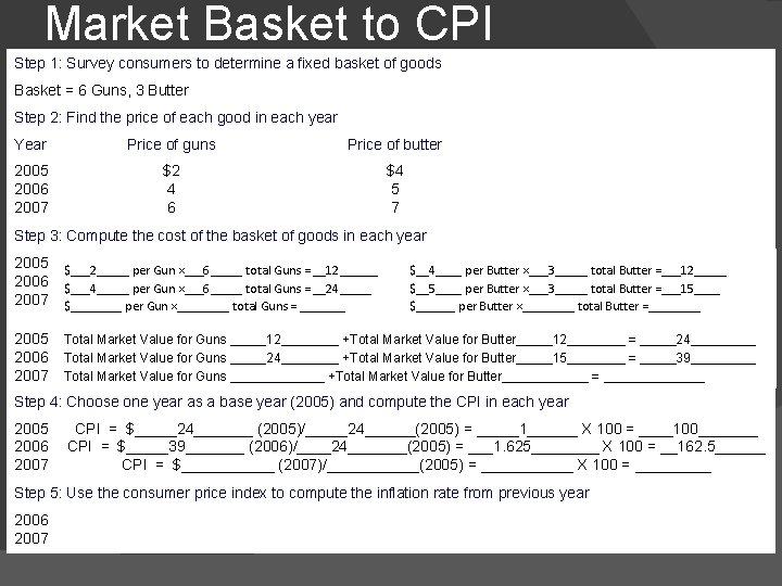 Market Basket to CPI Step 1: Survey consumers to determine a fixed basket of