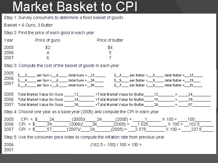 Market Basket to CPI Step 1: Survey consumers to determine a fixed basket of