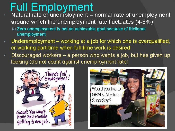  Full Employment Natural rate of unemployment – normal rate of unemployment around which