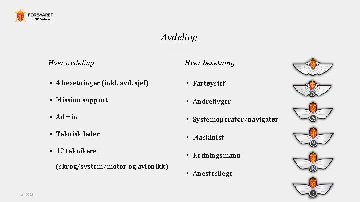 330 Skvadron Avdeling Hver avdeling Hver besetning § 4 besetninger (inkl. avd. sjef) §