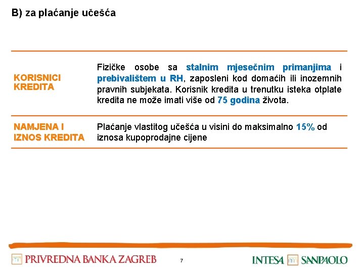 B) za plaćanje učešća KORISNICI KREDITA Fizičke osobe sa stalnim mjesečnim primanjima i prebivalištem