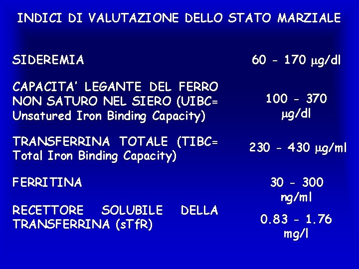 INDICI DI VALUTAZIONE DELLO STATO MARZIALE SIDEREMIA 60 - 170 g/dl CAPACITA’ LEGANTE DEL