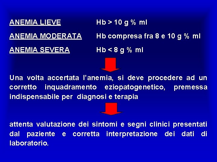 ANEMIA LIEVE Hb > 10 g % ml ANEMIA MODERATA Hb compresa fra 8