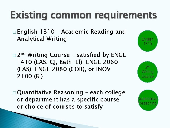Existing common requirements � English 1310 – Academic Reading and Analytical Writing Course –