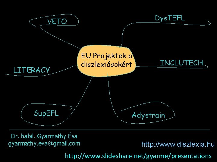 Dys. TEFL VETO EU Projektek a diszlexiásokért LITERACY Sup. EFL INCLUTECH Adystrain Dr. habil.