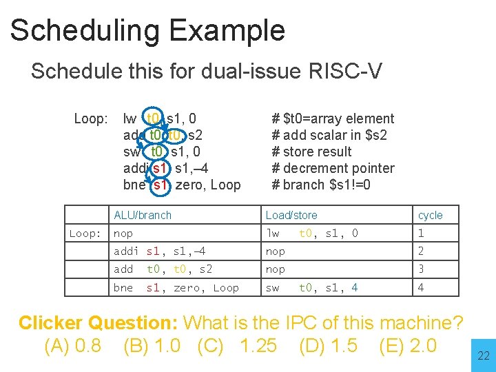 Scheduling Example Schedule this for dual-issue RISC-V Loop: lw t 0, s 1, 0