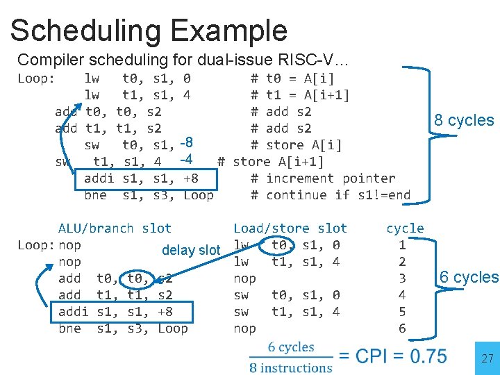 Scheduling Example Compiler scheduling for dual-issue RISC-V… Loop: lw t 0, s 1, lw
