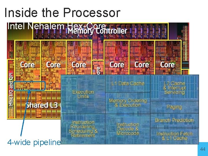 Inside the Processor Intel Nehalem Hex-Core 4 -wide pipeline 44 