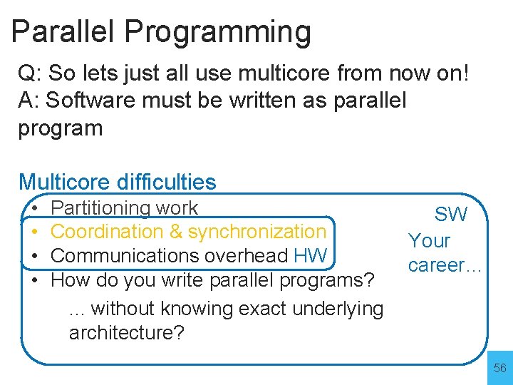 Parallel Programming Q: So lets just all use multicore from now on! A: Software