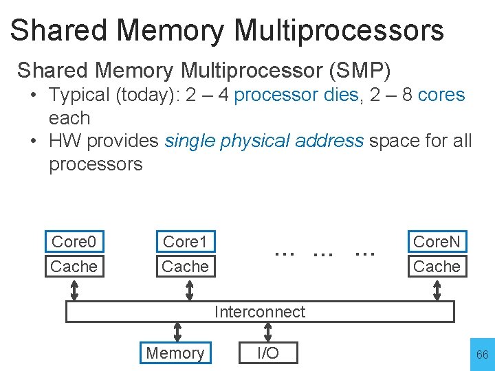 Shared Memory Multiprocessors Shared Memory Multiprocessor (SMP) • Typical (today): 2 – 4 processor