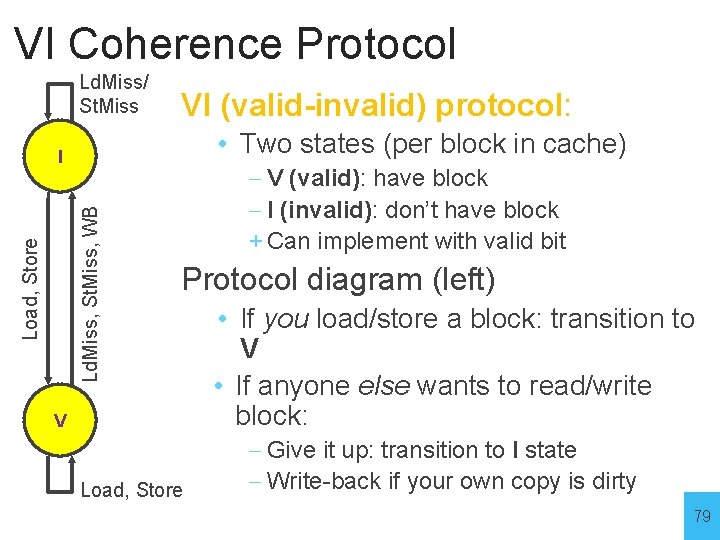 VI Coherence Protocol Ld. Miss/ St. Miss VI (valid-invalid) protocol: • Two states (per