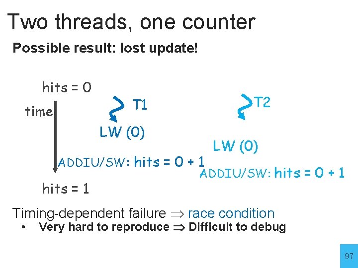 Two threads, one counter Possible result: lost update! hits = 0 time T 1