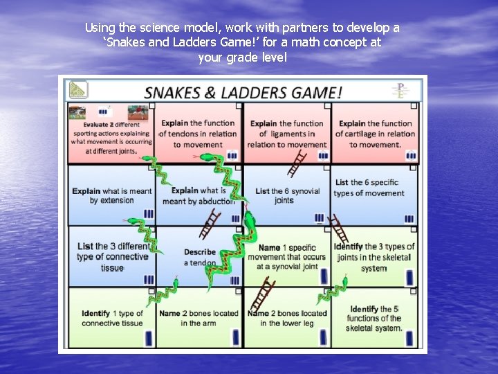 Using the science model, work with partners to develop a ‘Snakes and Ladders Game!’