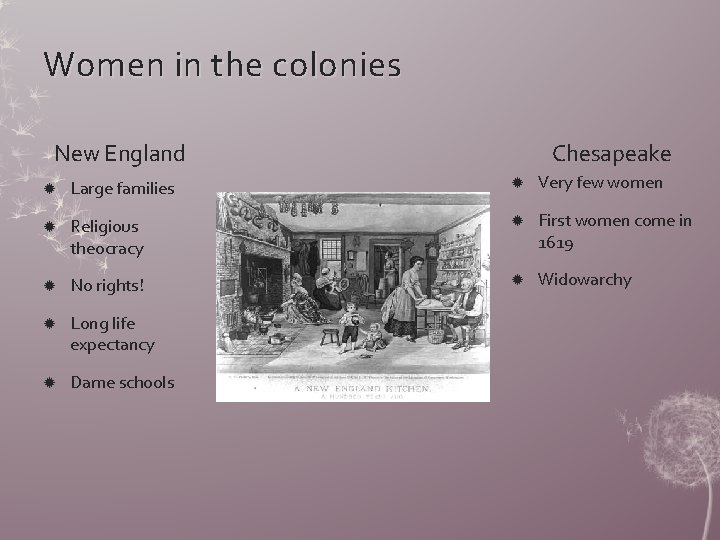 Women in the colonies New England Chesapeake Large families Very few women Religious theocracy