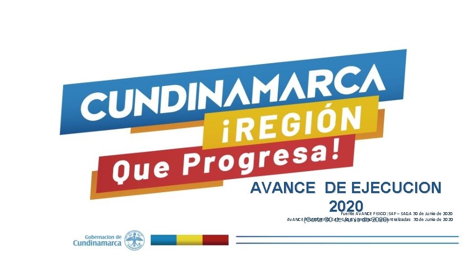 AVANCE DE EJECUCION 2020 Fuente AVANCE FISICO: SAP – SAGA 30 de Junio de
