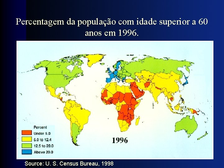 Percentagem da população com idade superior a 60 anos em 1996. Source: U. S.