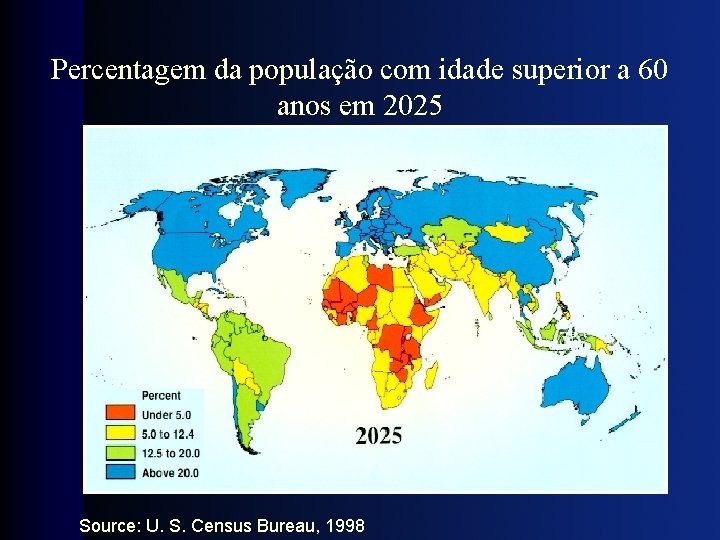 Percentagem da população com idade superior a 60 anos em 2025 Source: U. S.