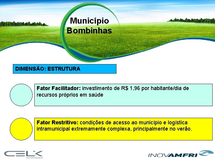 Município Bombinhas DIMENSÃO: ESTRUTURA Fator Facilitador: investimento de R$ 1, 96 por habitante/dia de