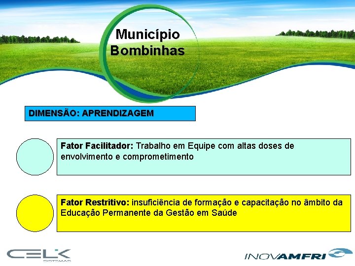 Município Bombinhas DIMENSÃO: APRENDIZAGEM Fator Facilitador: Trabalho em Equipe com altas doses de envolvimento