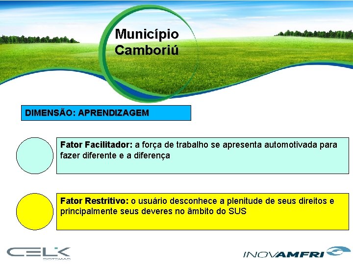 Município Camboriú DIMENSÃO: APRENDIZAGEM Fator Facilitador: a força de trabalho se apresenta automotivada para