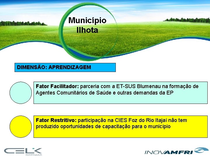 Município Ilhota DIMENSÃO: APRENDIZAGEM Fator Facilitador: parceria com a ET-SUS Blumenau na formação de