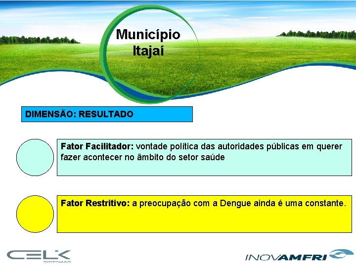 Município Itajaí DIMENSÃO: RESULTADO Fator Facilitador: vontade política das autoridades públicas em querer fazer