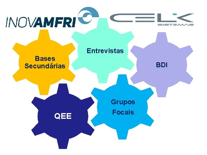 Bases Secundárias QEE Entrevistas BDI Grupos Focais 